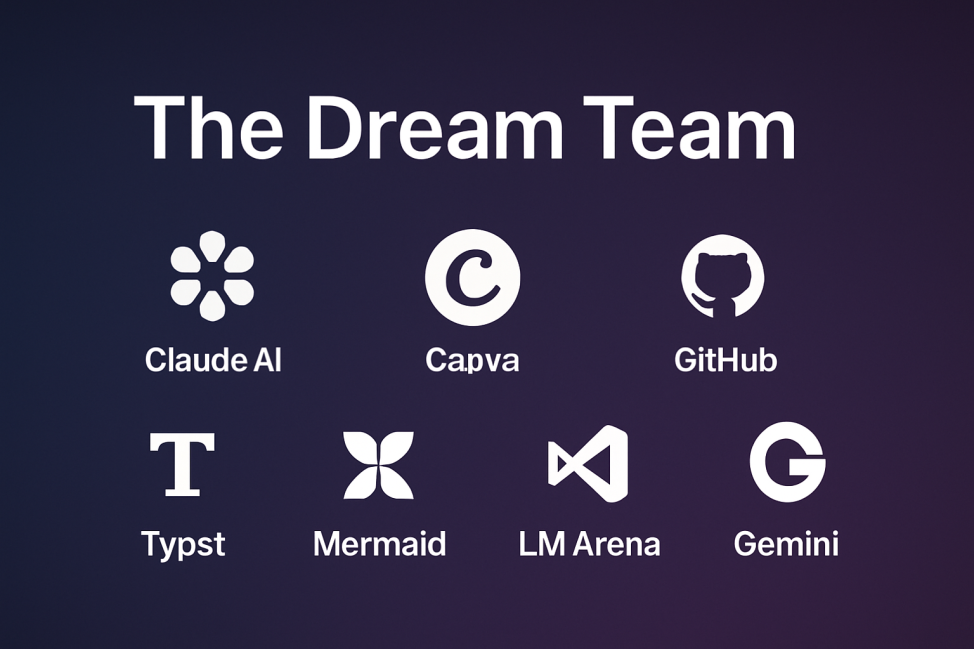 The Dream Team