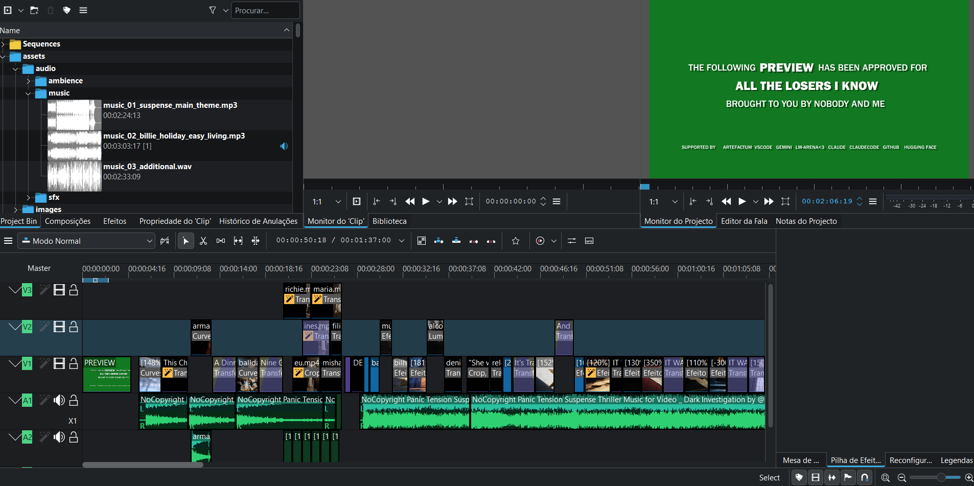 Kdenlive timeline